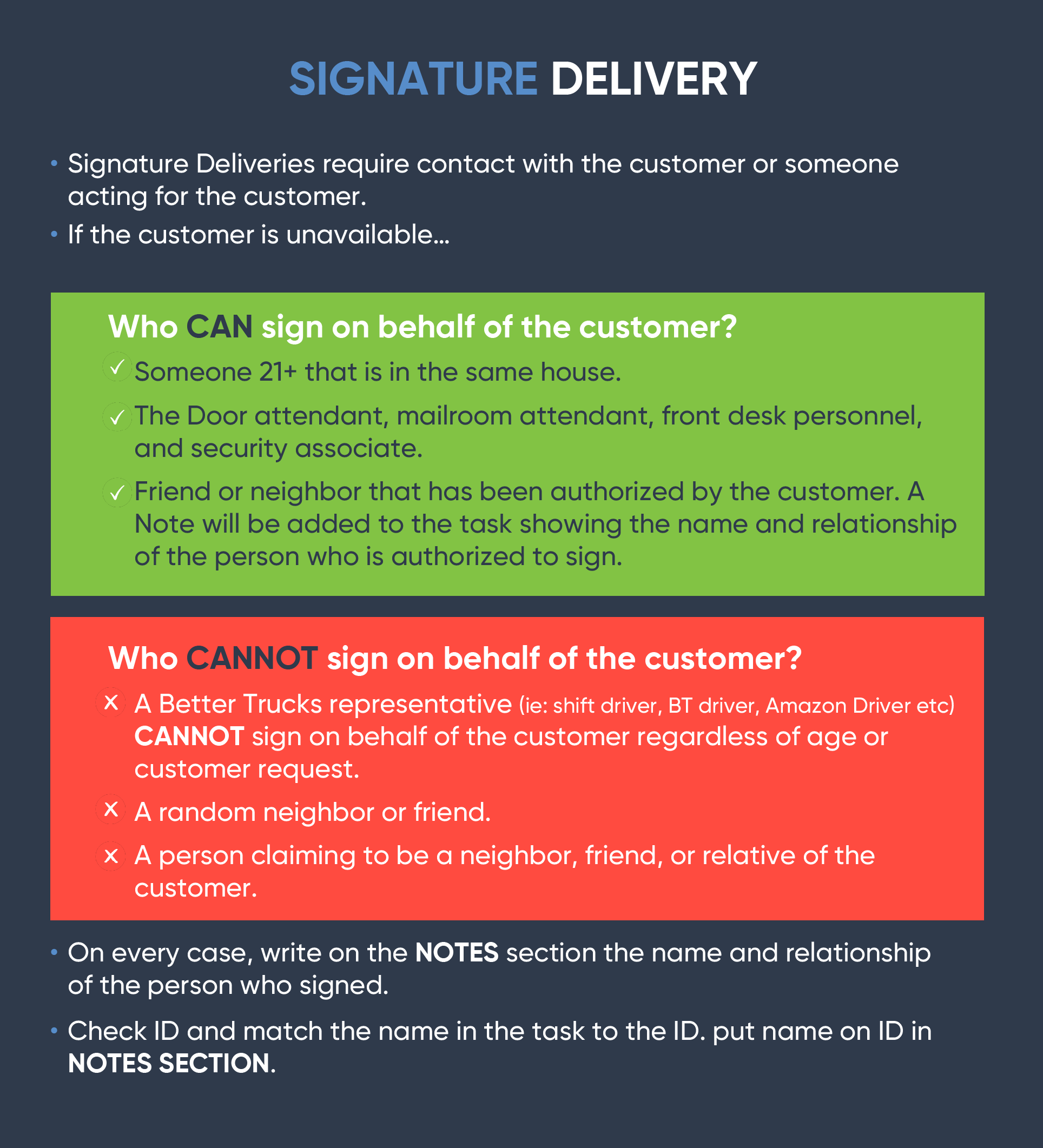 What Is Indirect Signature Required Fedex 34 - tzozrck